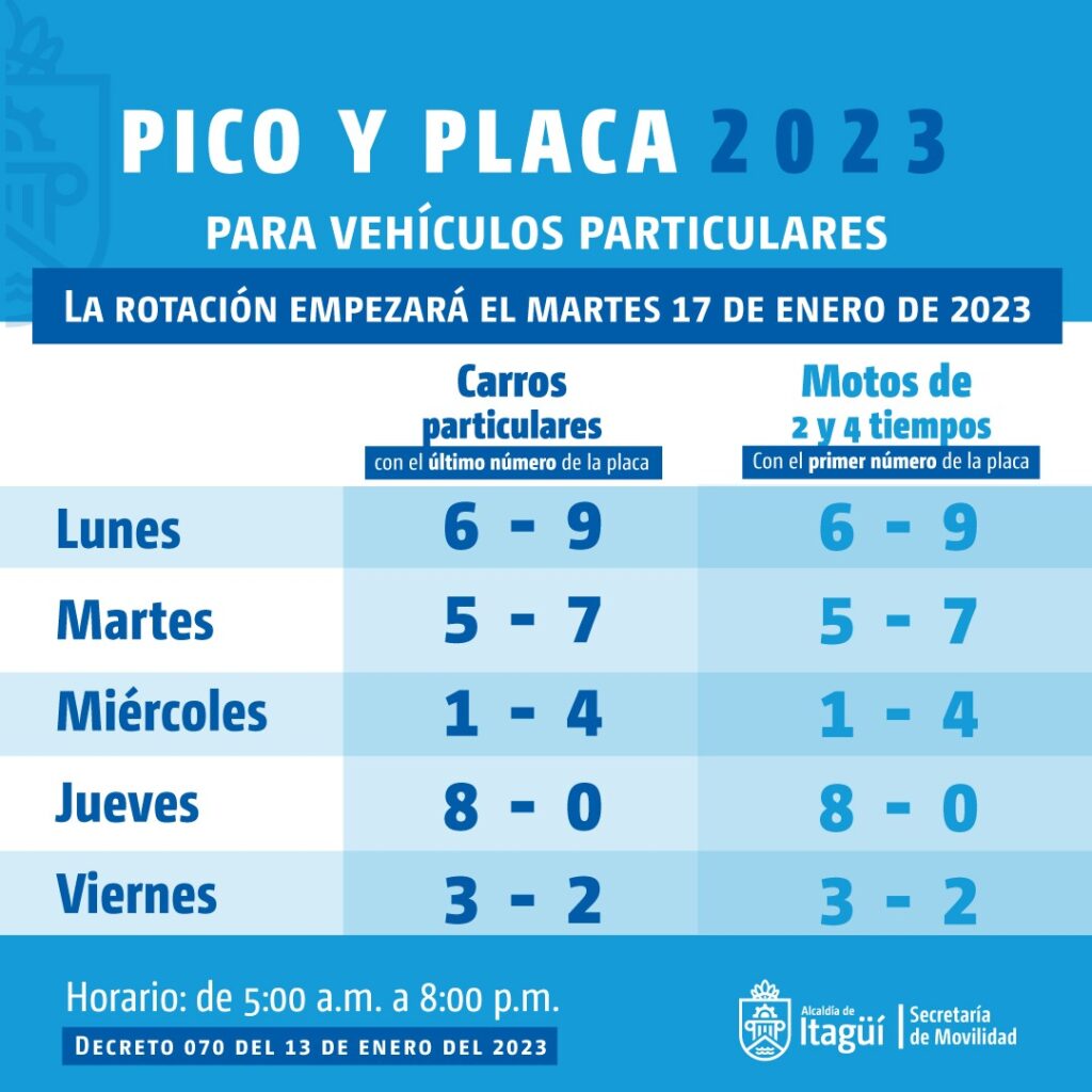 Pico y plata enero 2023