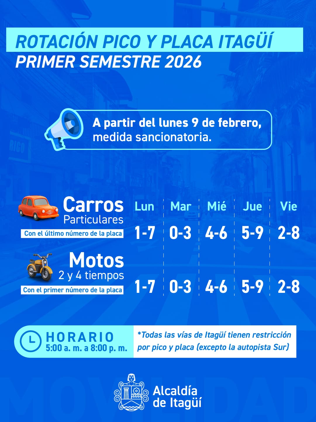 Rotación pico y placa Itagúí. Primer Semestre de 2026